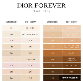 DIOR Forever Skin Perfect 24H Multi-Use Foundation Stick
